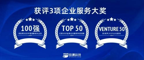 數(shù)瀾科技連獲三項(xiàng)企業(yè)服務(wù)大獎(jiǎng)，以數(shù)據(jù)中臺驅(qū)動(dòng)企業(yè)價(jià)值挖掘