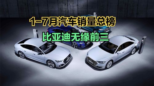 7月汽車銷量總榜 17款車型突破10萬輛，前十名國產占6個，比亞迪意外丟冠